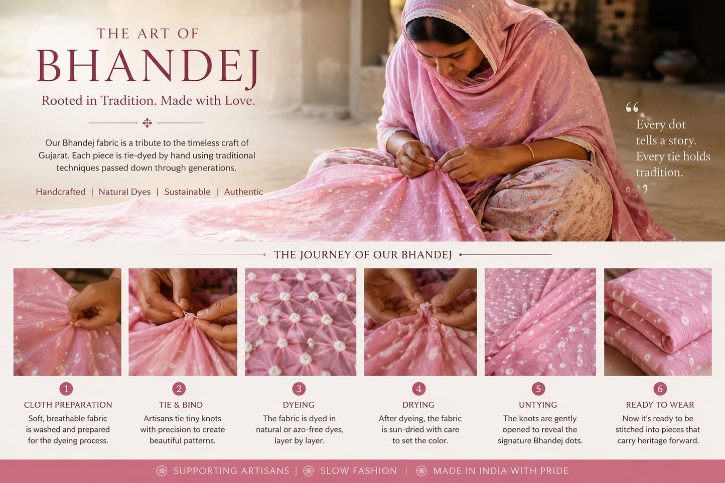 Chamak 2.0 Bhandej sets